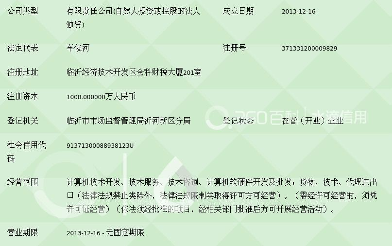 山東靈動信息技術(shù) 引領(lǐng)計算機軟硬件技術(shù)開發(fā)新篇章