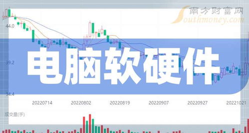 2024年8月7日 四大AI軟件標(biāo)的讓科技板塊價值重塑